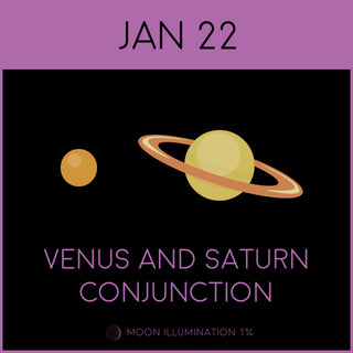 Venus and Saturn Conjunction