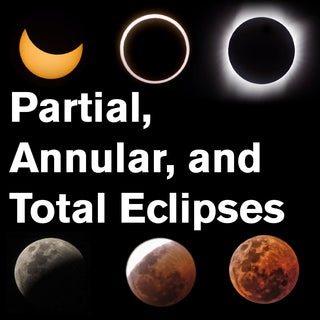 What is the difference between a partial, annular, and total eclipse?