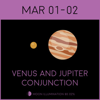 Jupiter and Venus Conjunction