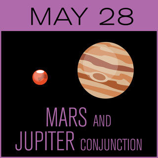 Mars and Jupiter Conjunction