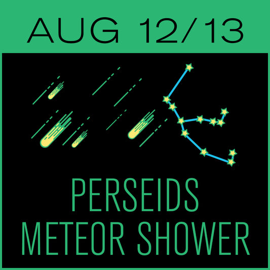 Perseid Meteor Shower Guide