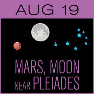 Mars, the Moon, and the Pleiades Conjunction