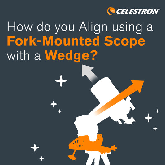 How do you Align using a Fork-Mounted Scope with a Wedge?