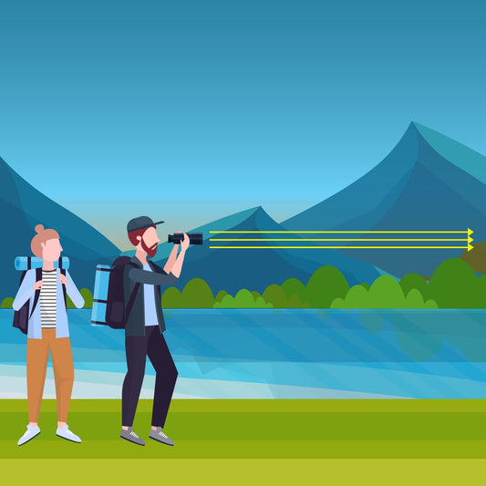 Understanding the Magnification and Objective Lens of my Binocular and Spotting Scope