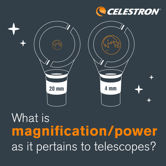 What is magnification/power as it pertains to telescopes?