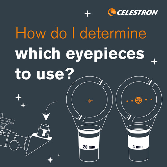 How to Determine Which Eyepieces to Use with Your Telescope
