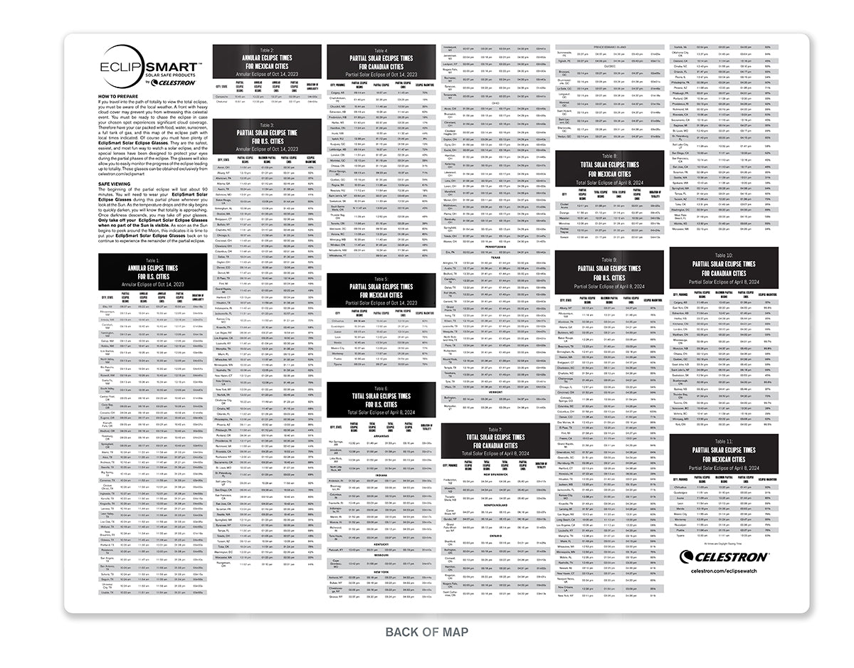 EclipSmart 8-Piece Solar Eclipse Observing and Imaging Kit