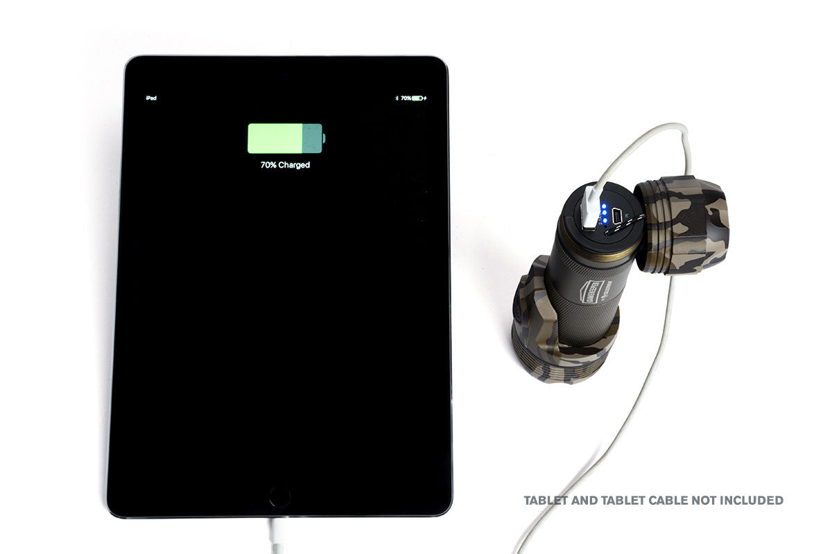 Gamekeeper Thermotorch 5