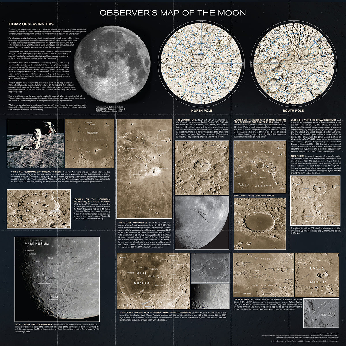 Observer’s Map of the Moon